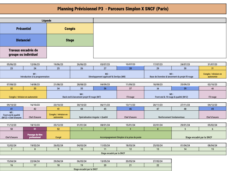 Planning de formation
